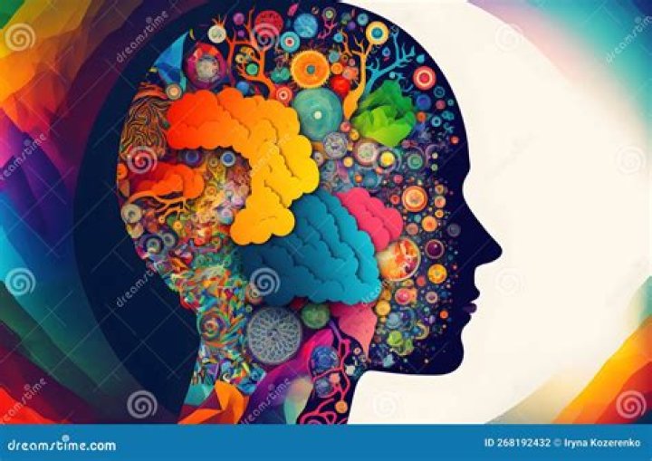 Creative Brain