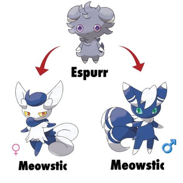 Espur
