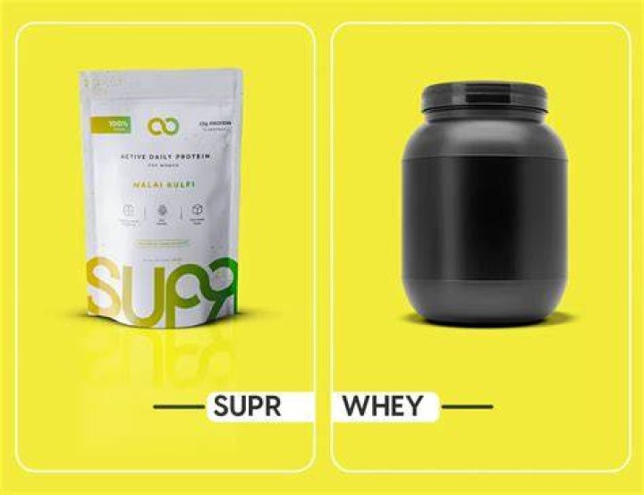 supr.